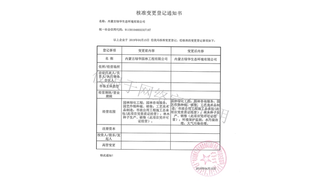 標題：綠華生態(tài)核準變更登記通知書(shū)
瀏覽次數：1822
發(fā)表時(shí)間：2019-10-26