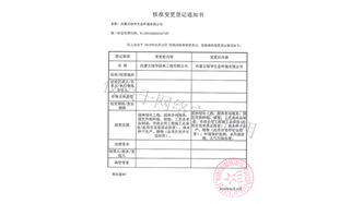 標題：綠華生態(tài)核準變更登記通知書(shū)
瀏覽次數：1810
發(fā)表時(shí)間：2019-10-26